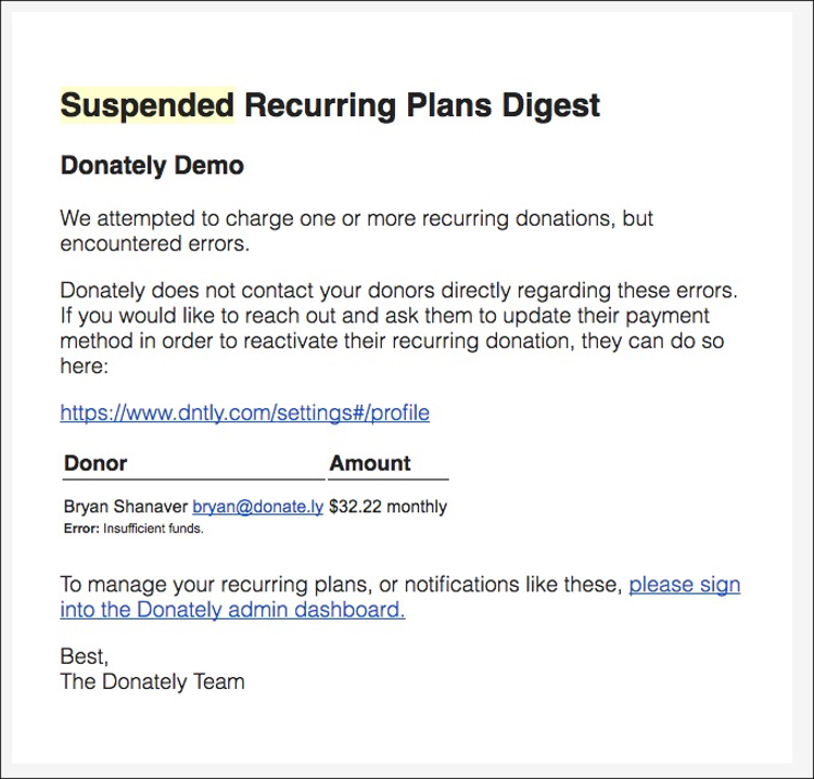 Suspended Recurring Plan Digest Email