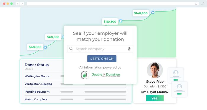 Explore Double the Donation's fundraising website that will help you locate more in matching gift revenue.