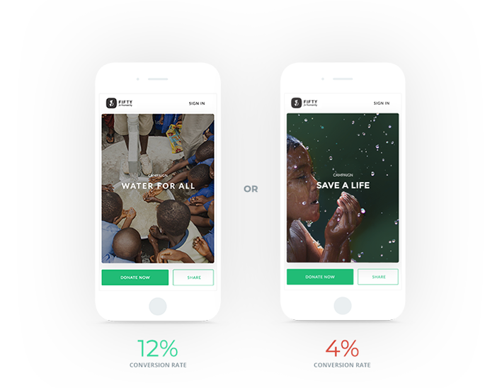This is an example of how A/B testing allowed one organization to improve their donation form's conversion rate.