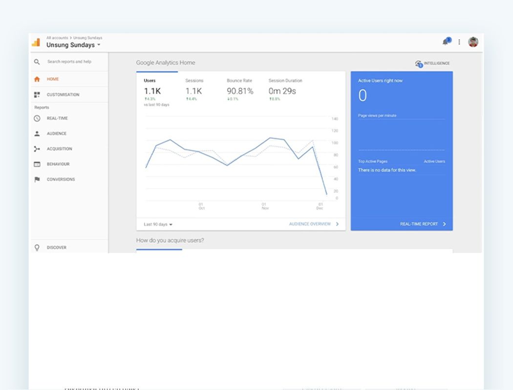 Google Analytics offers donation tools that help you gain a holistic view of your online fundraising.