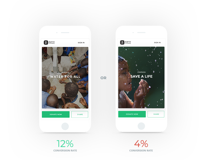 Use A/B testing for your donation page to compare conversion rates of different designs.