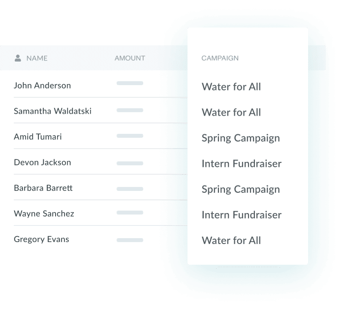 Use a CRM like Donately's to filter donors by amount and campaign.