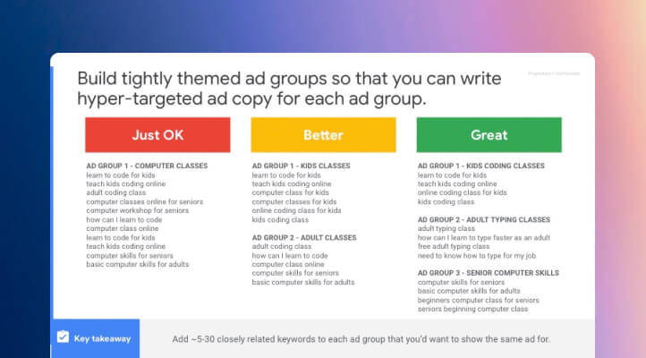 Build tightly themed ad groups so that you can write hyper-tarageted ad copy for each ad group.