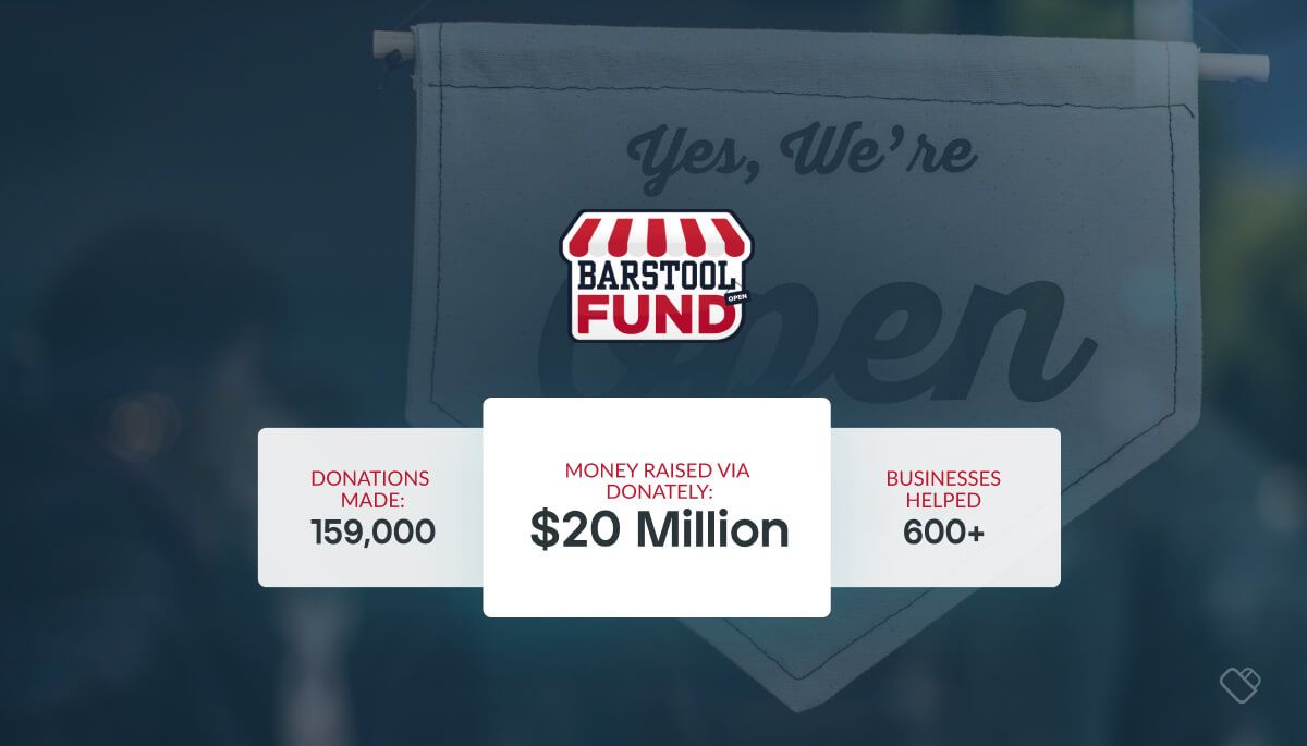 Uplifting Small Businesses with the Barstool Fund